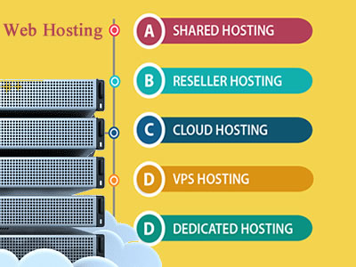Best web hosting services in Kenya